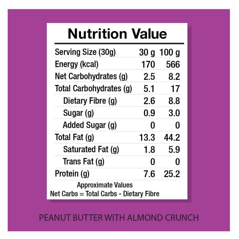 Nutrition label 1