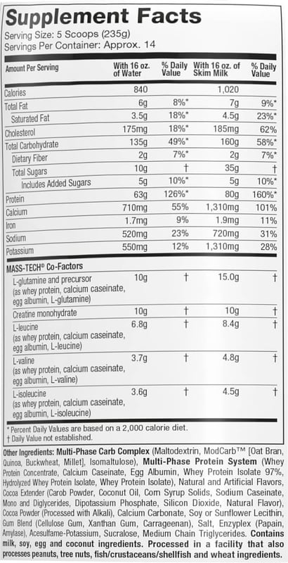 Nutrition label 1