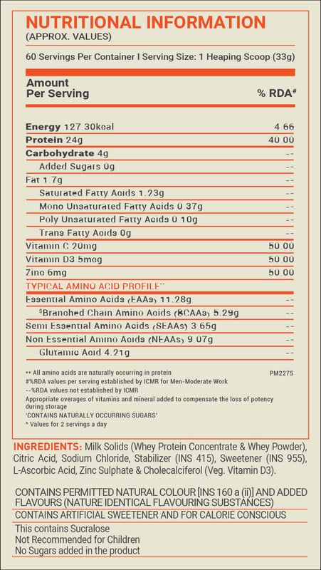 Nutrition label 1