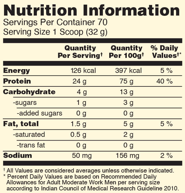 Nutrition label 1