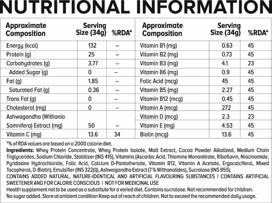 Nutrition label 1