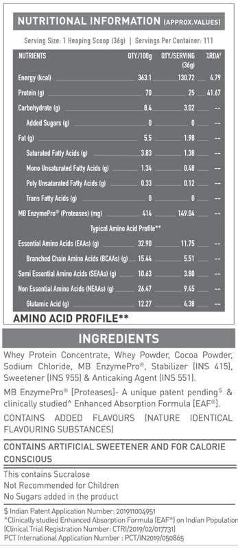 Nutrition label 1