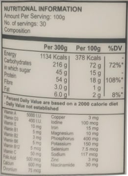 Nutrition label 1