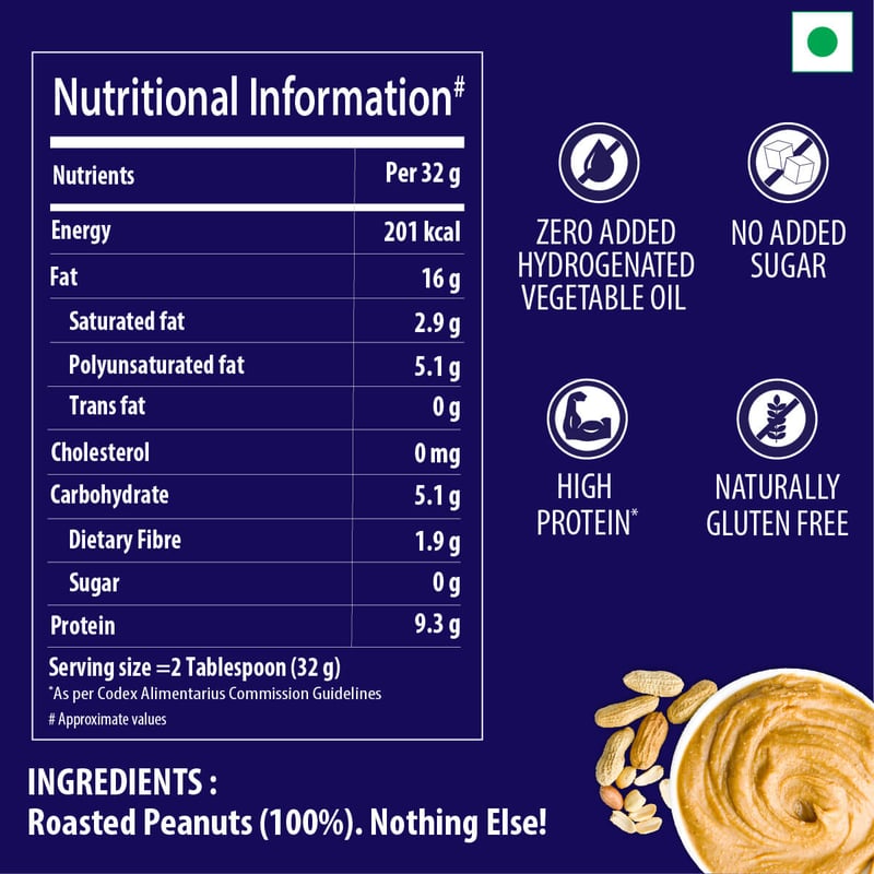 Nutrition label 1