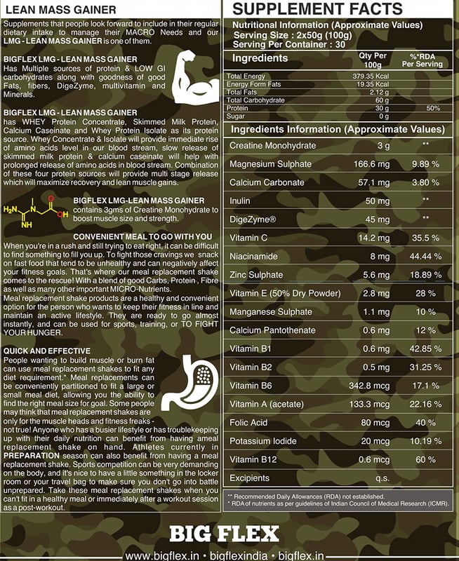 Nutrition label 1
