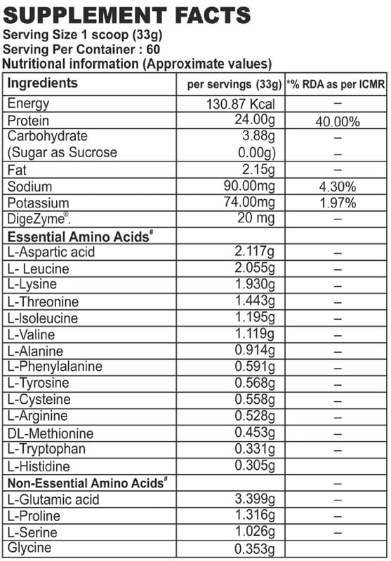 Nutrition label 1