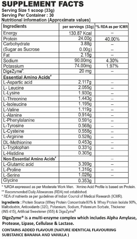 Nutrition label 1