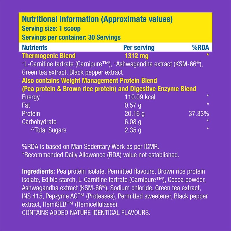 Nutrition label 1