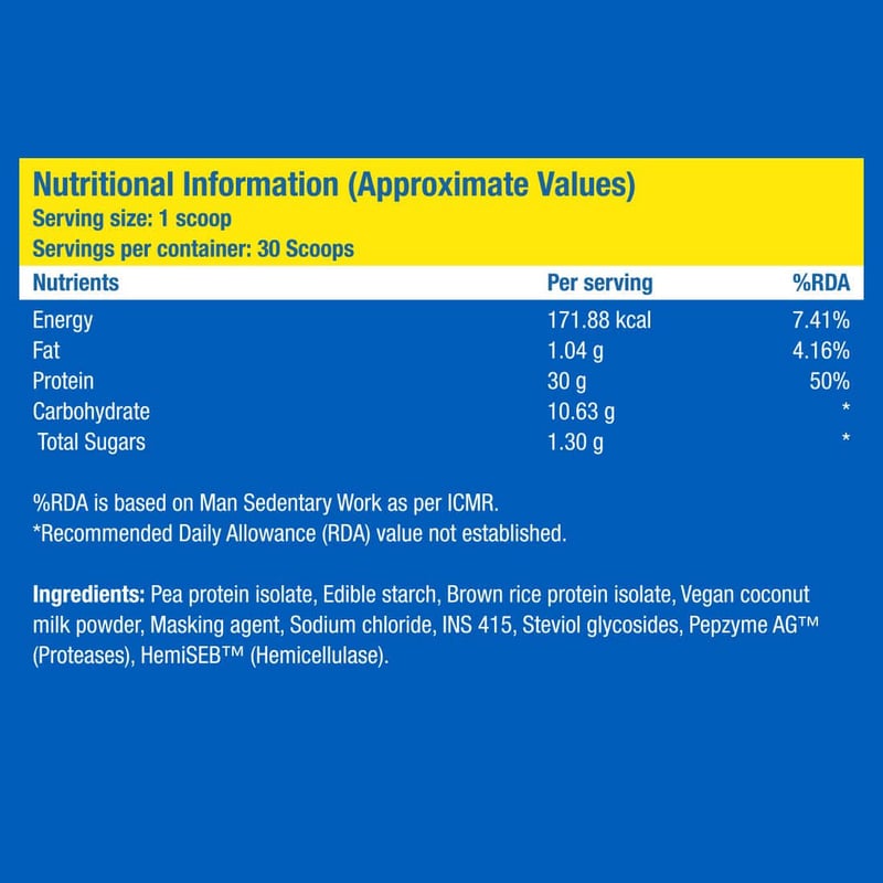 Nutrition label 1
