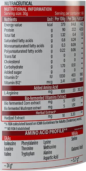 Nutrition label 1