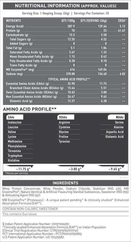 Nutrition label 1
