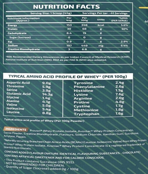 Nutrition label 1