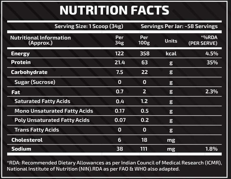 Nutrition label 1