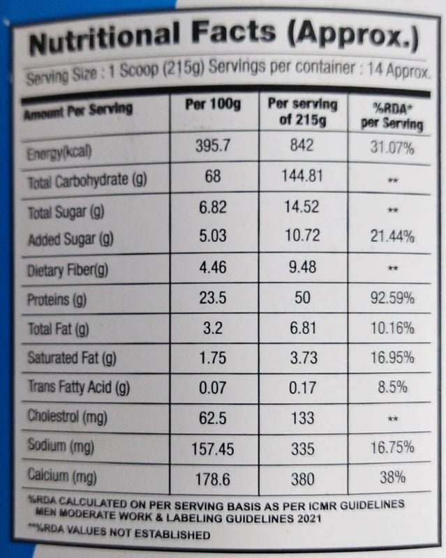 Nutrition label 1