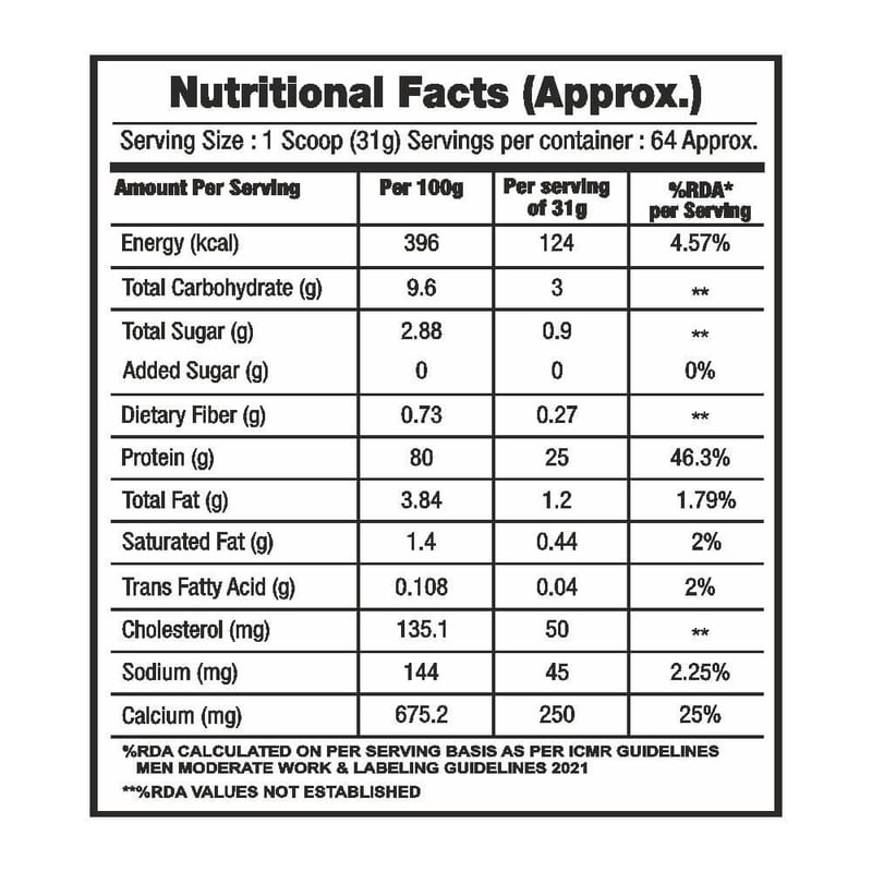 Nutrition label 1