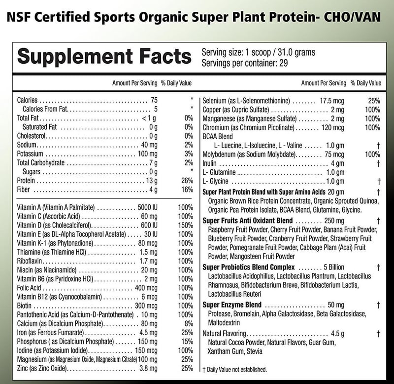 Nutrition label 1