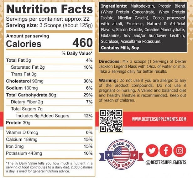 Nutrition label 1