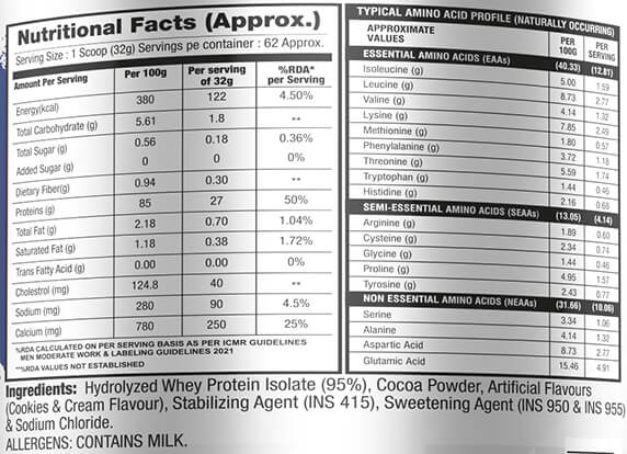 Nutrition label 1