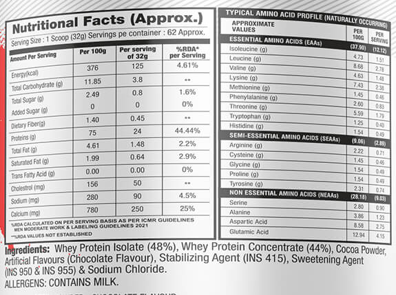 Nutrition label 1