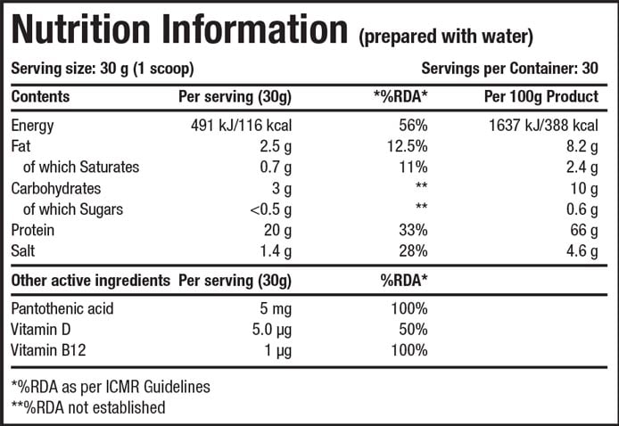 Nutrition label 1