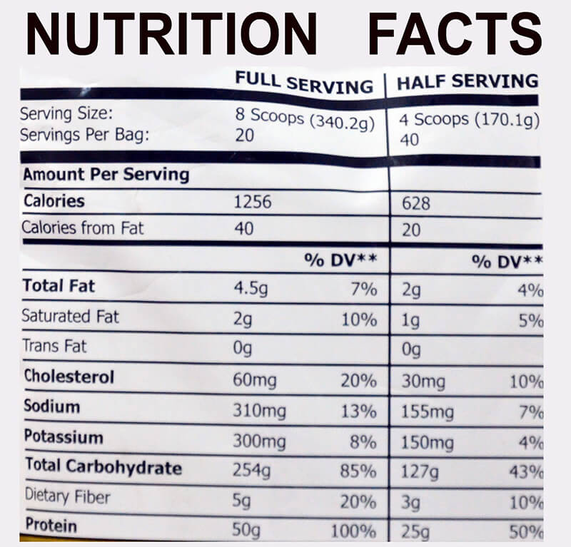 Nutrition label 1