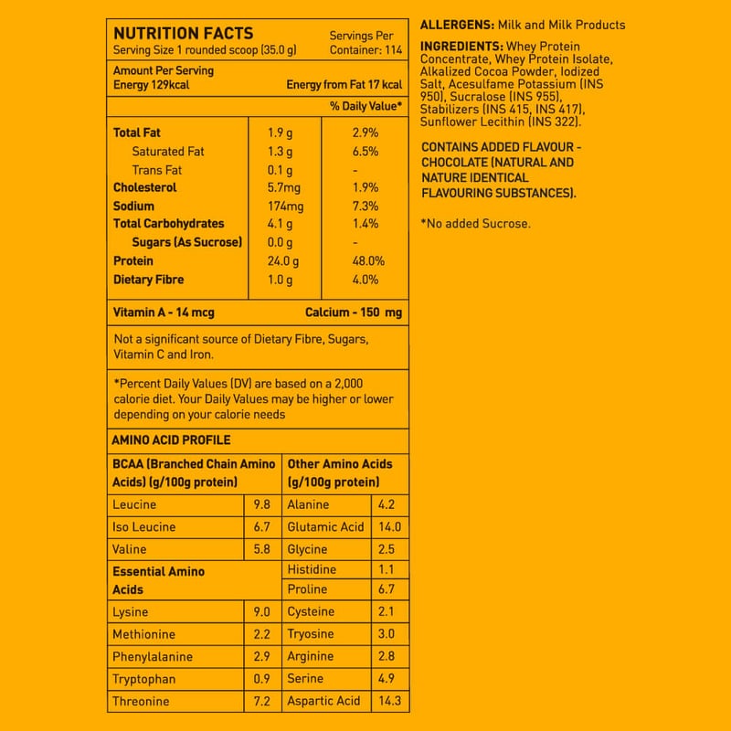 Nutrition label 1