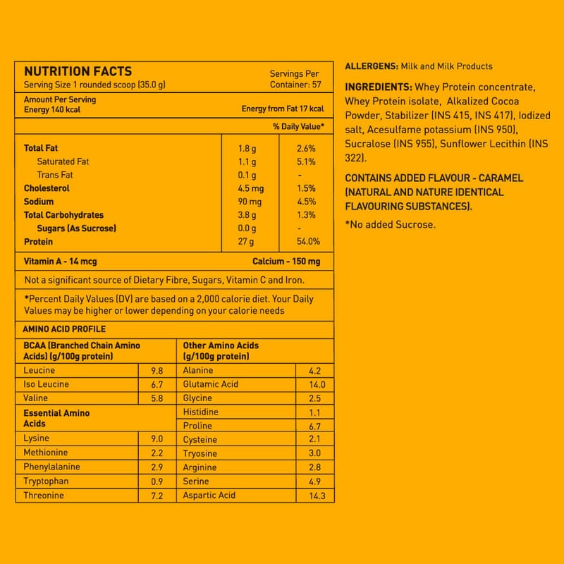 Nutrition label 1