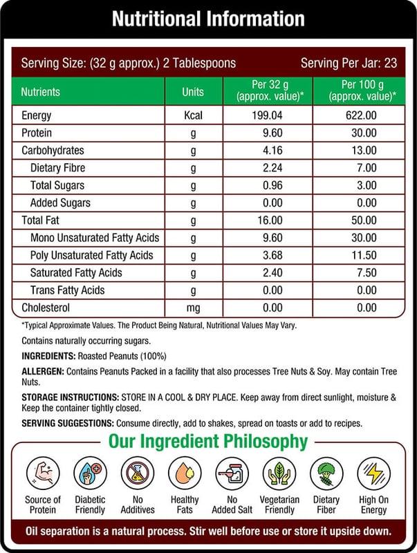 Nutrition label 1