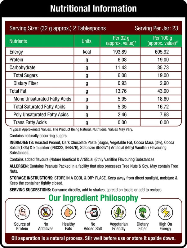 Nutrition label 1