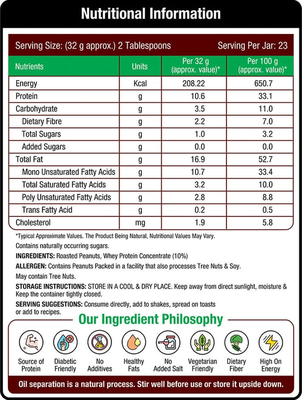 Nutrition label 1