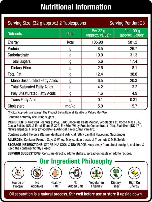 Nutrition label 1