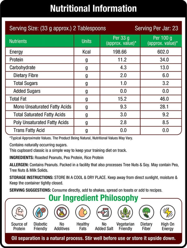 Nutrition label 1