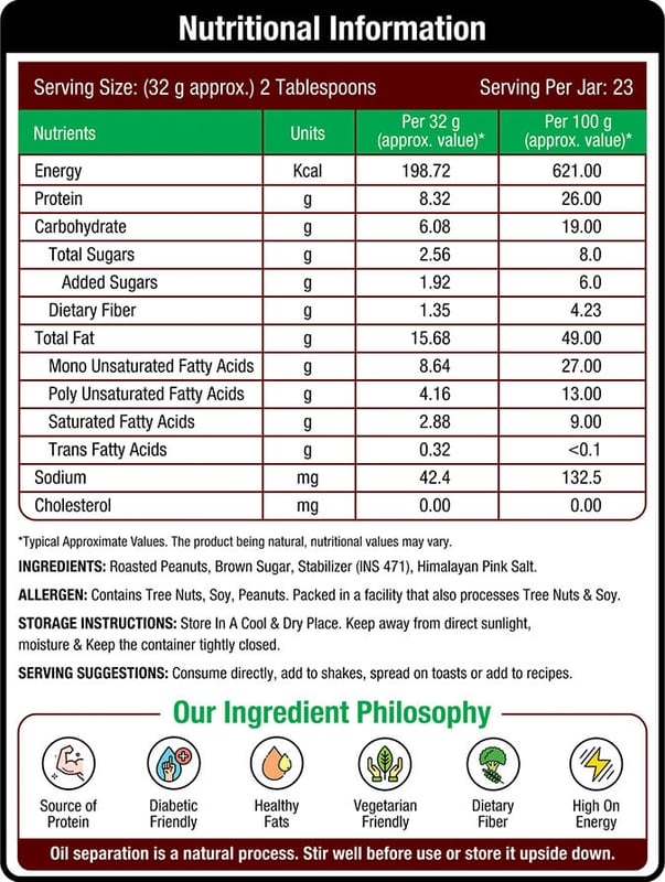 Nutrition label 1