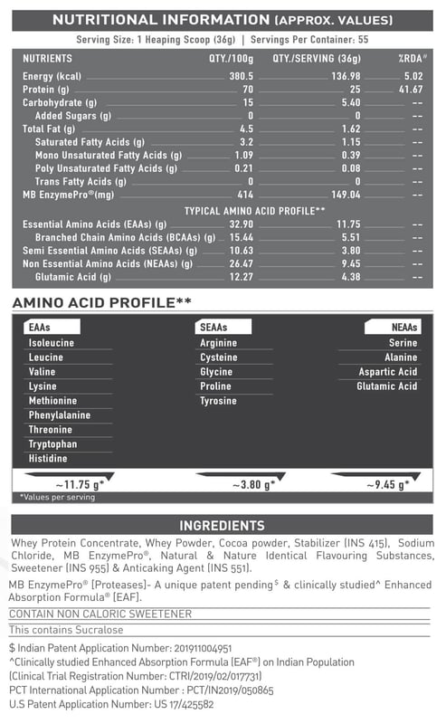 Nutrition label 1