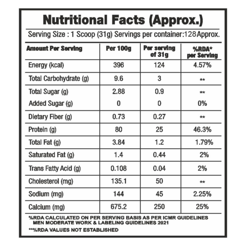 Nutrition label 1