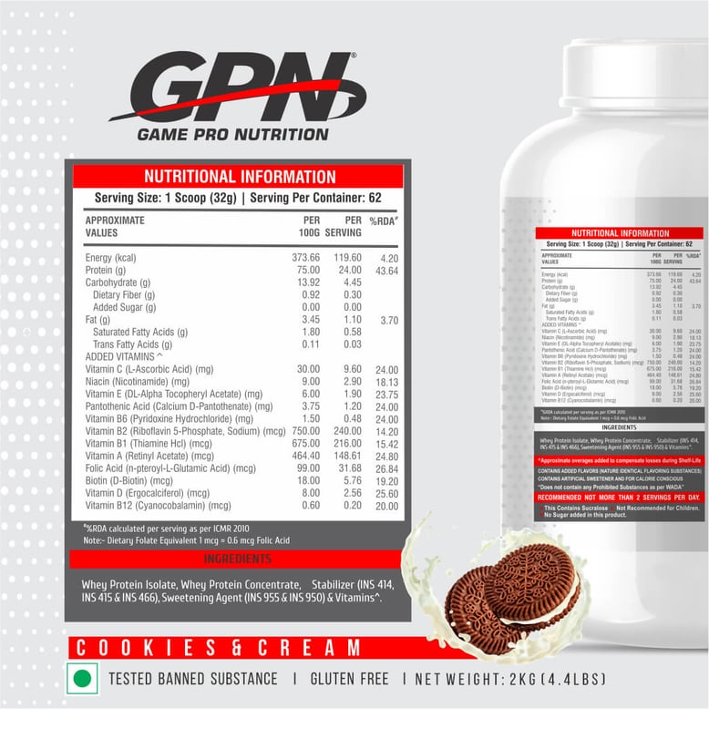 Nutrition label 1