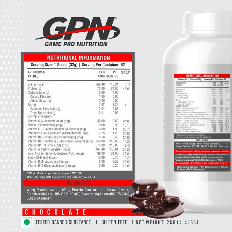 Nutrition label 1