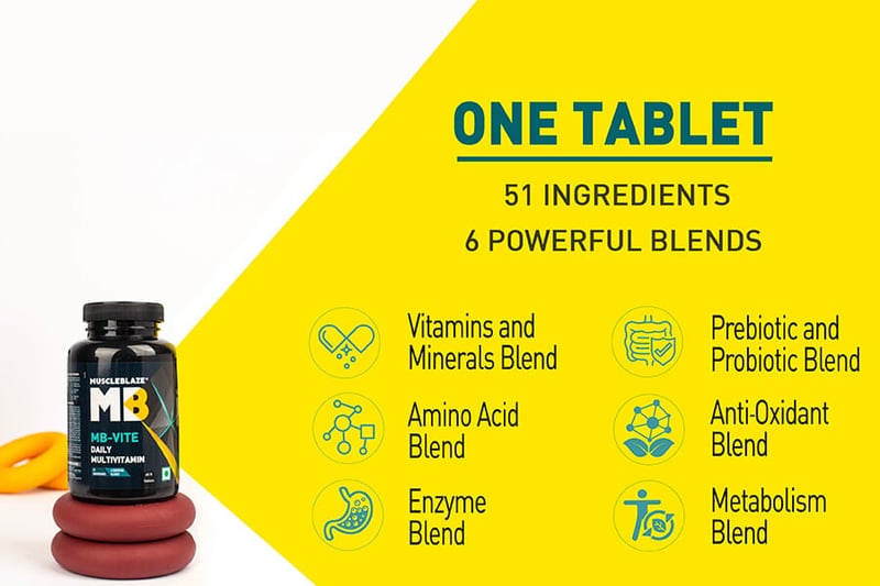 Product info 2