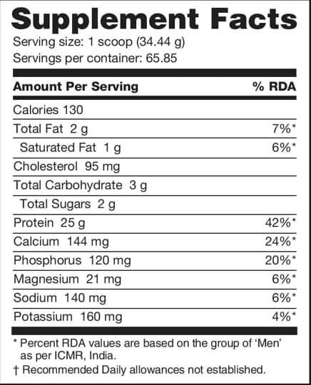 Nutrition label 1