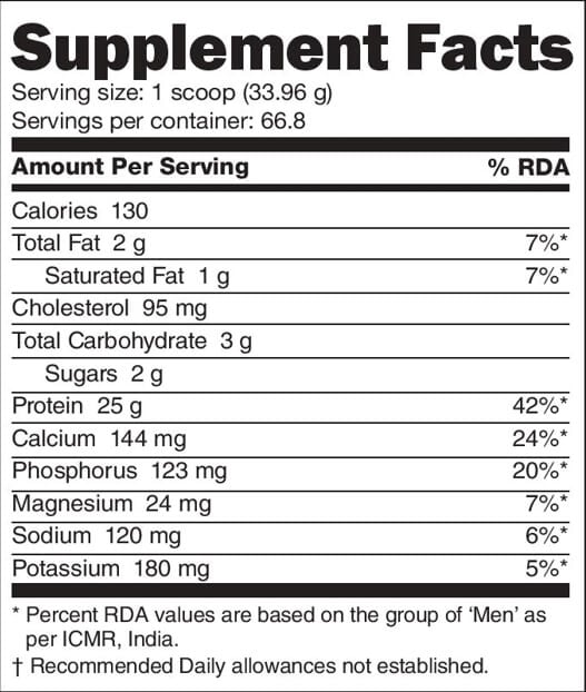 Nutrition label 1