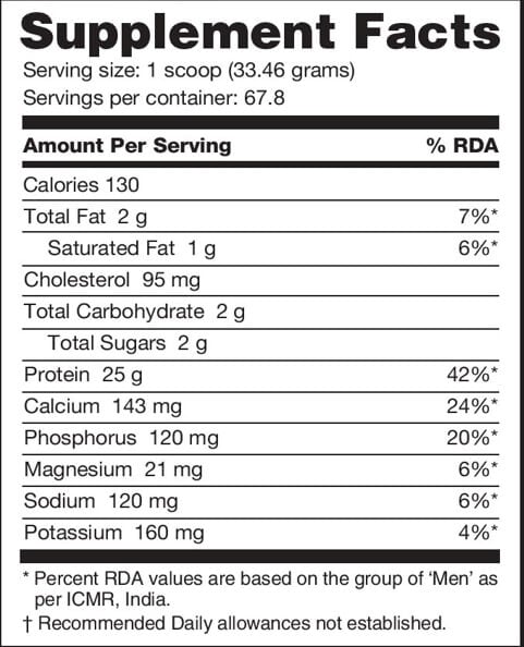 Nutrition label 1