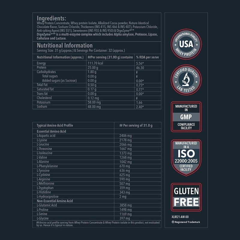 Nutrition label 1