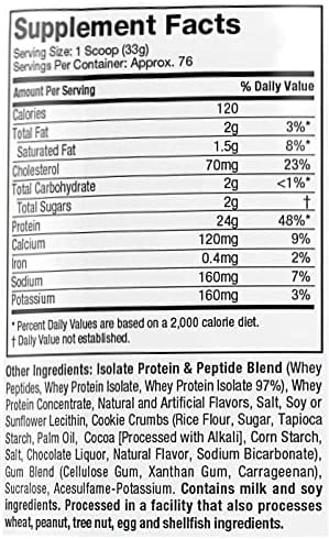 Nutrition label 1