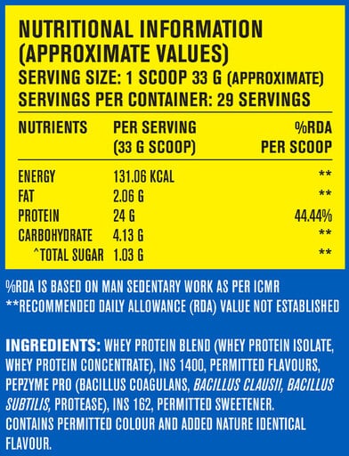 Nutrition label 1