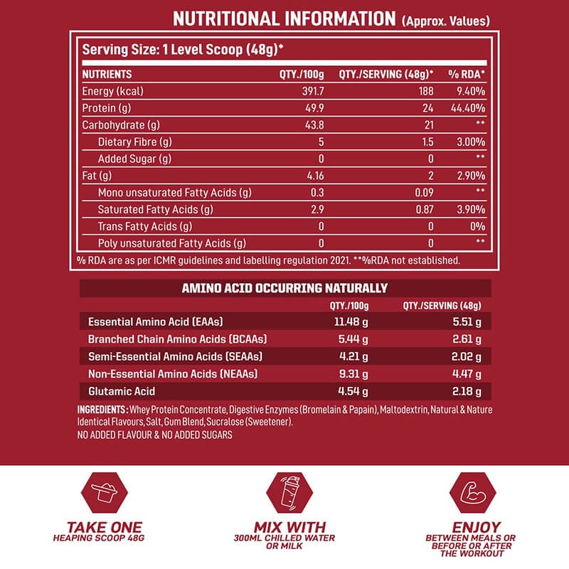 Nutrition label 1
