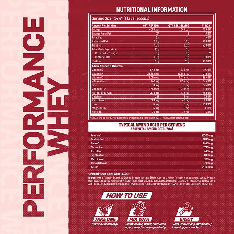 Nutrition label 1