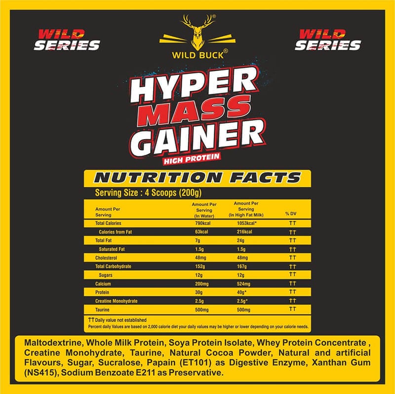 Nutrition label 1