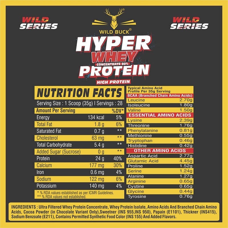 Nutrition label 1