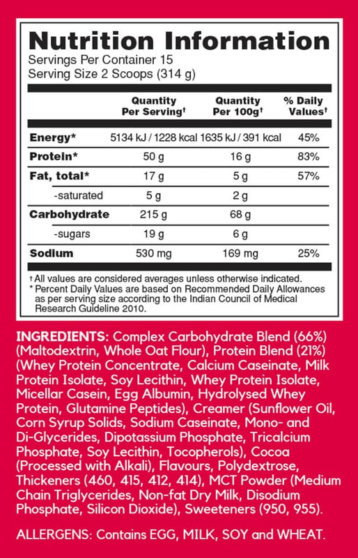 Nutrition label 1