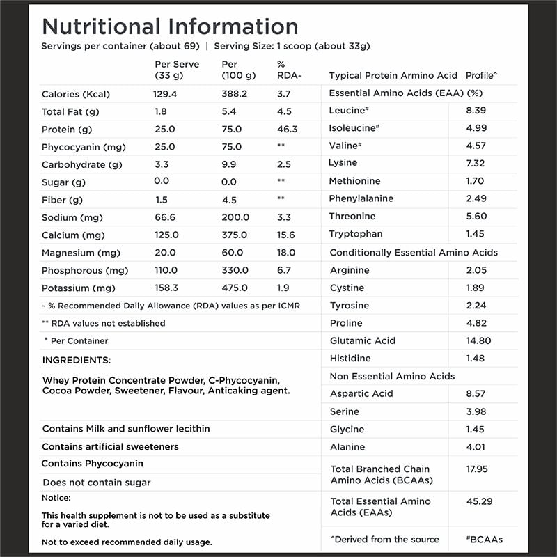 Nutrition label 1